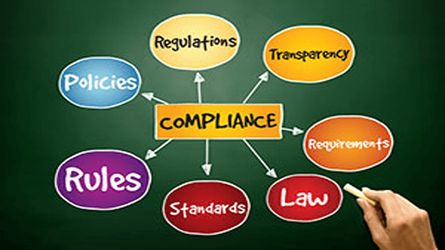 Regulatory/Compliance Audits thumb